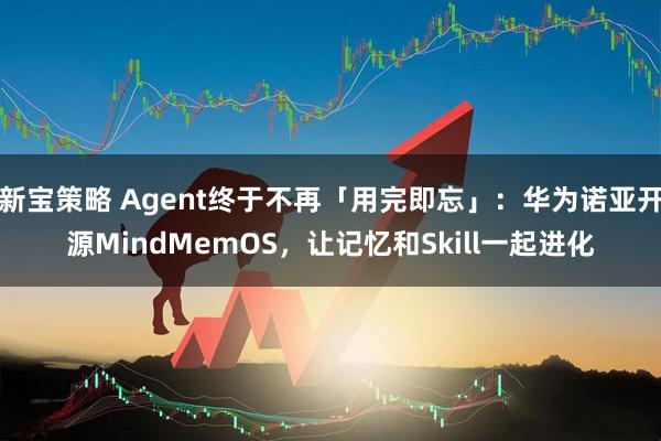 新宝策略 Agent终于不再「用完即忘」：华为诺亚开源MindMemOS，让记忆和Skill一起进化